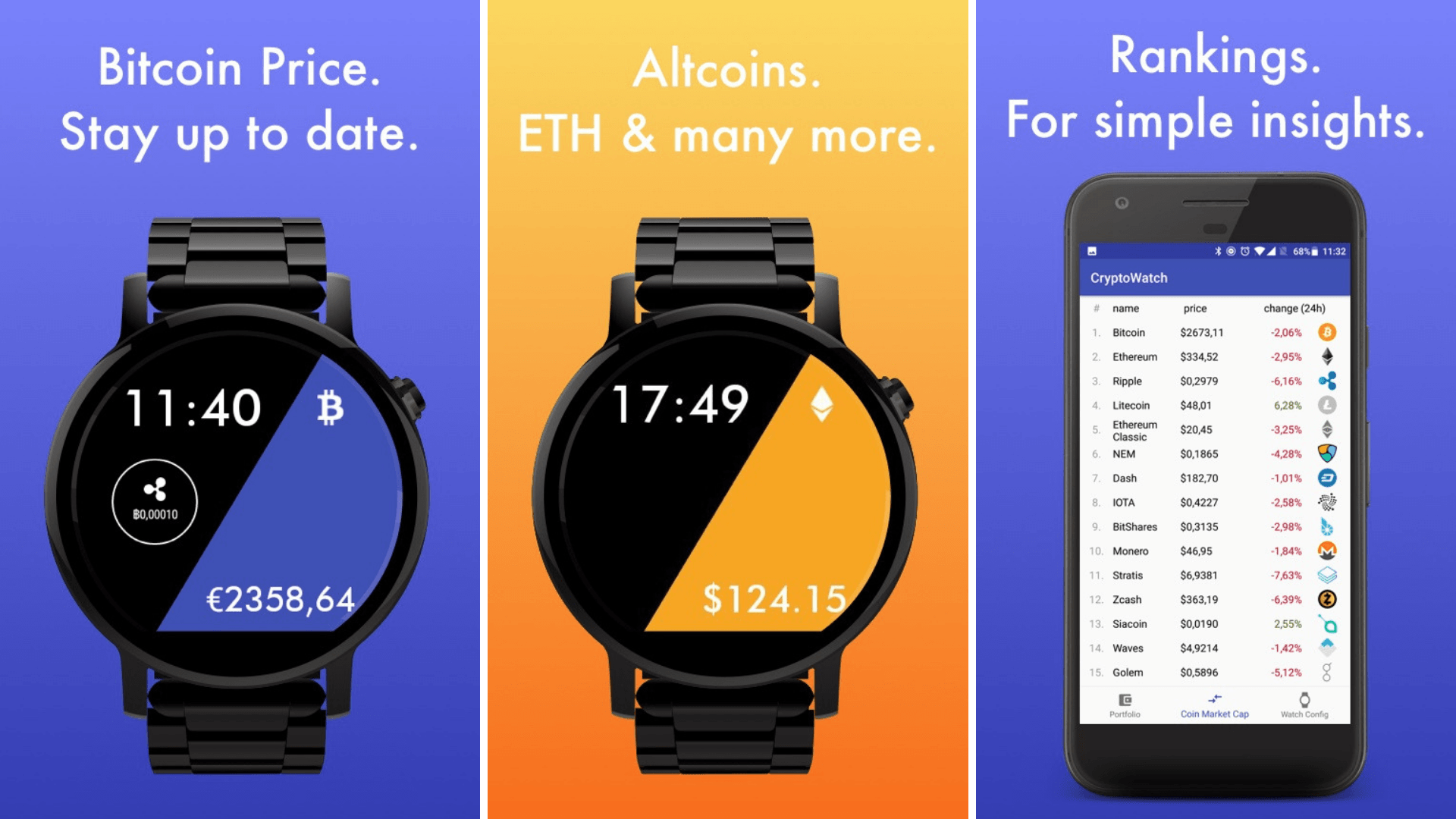 Desain Crypto watch yang minimalis membuatnya mudah digunakan dan intuitif. Anda tidak perlu memiliki pengetahuan teknis yang mendalam, karena semua fitur dan alat yang disediakan sangat user-friendly.